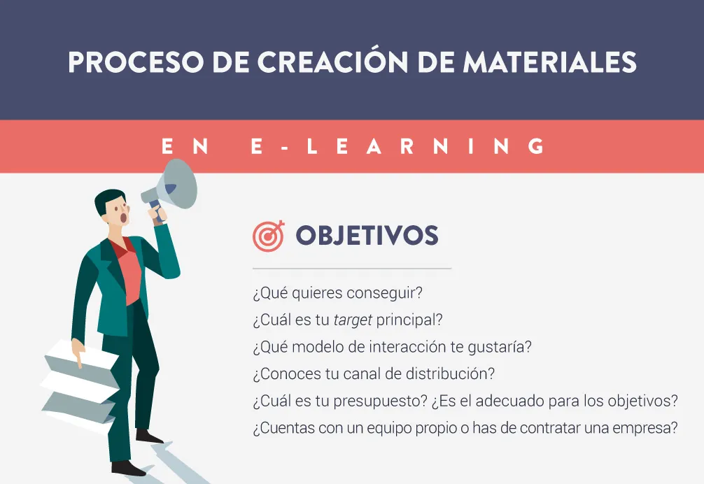 La paradoja del microlearning